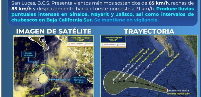 Mantiene Jalisco vigilancia sobre la Tormenta Tropical “Julio”