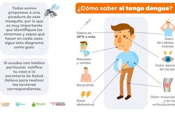 Inicia jornada nacional de lucha contra el Dengue