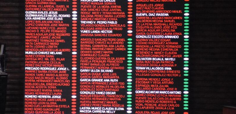 Exhibe Enrique Alfaro a diputados federales de Morena que recortaron recursos para Jalisco
