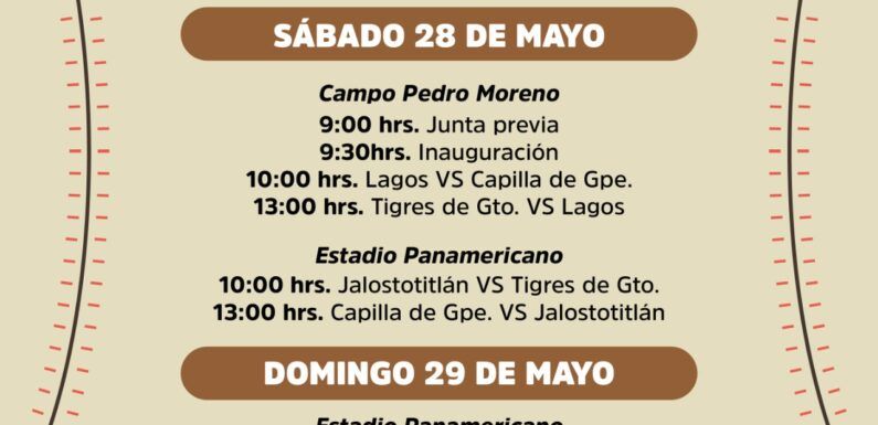 Torneo Internacional de Ligas Pequeñas “William Sport” tendrá juegos regionales en Lagos de Moreno